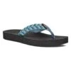 Teva Women's Reflip - Retro Geometric Blue - 5 1 Teva Women's Reflip - Retro Geometric Blue - 5 -Teva Store b8bf6ae6596548cdb00c29d04c9d914b